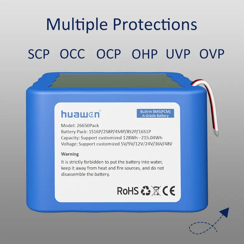 120v Lithium Ion Battery Pack - - Huawen 4