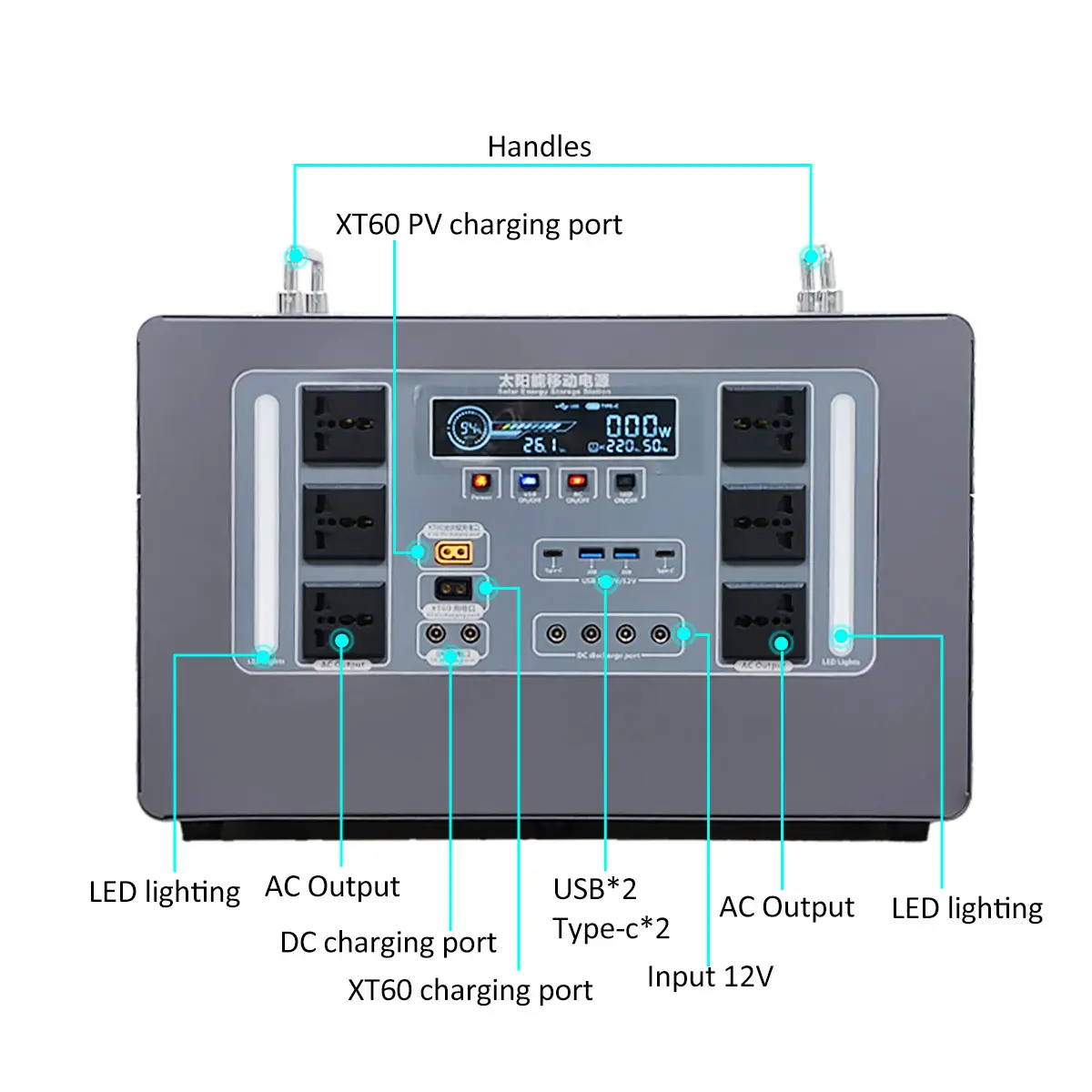Uninterruptible Power Supply 12v by Huawen 2