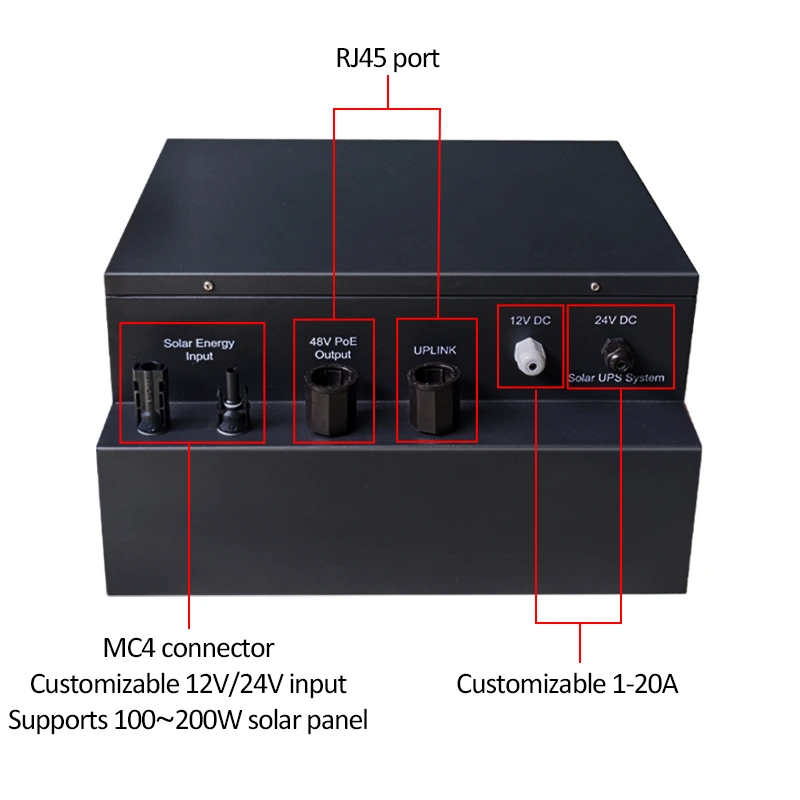 Solar Powered Ups - - Huawen 2