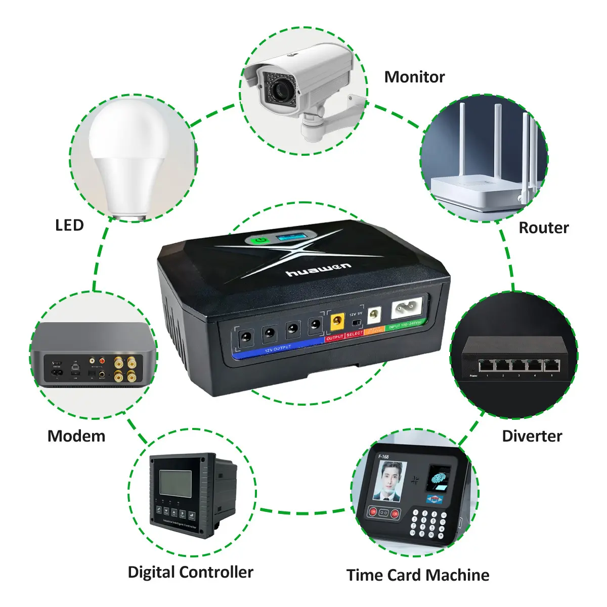 12v Ups Battery by Huawen 4