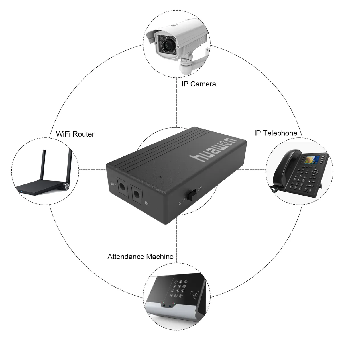 Battery Backup for Small Appliances by Huawen 3