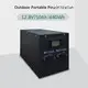 Lithium Batteries Factory by Huawen 1