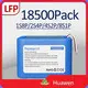 Lithium Ion Battery Pack 48v by Huawen-1 1