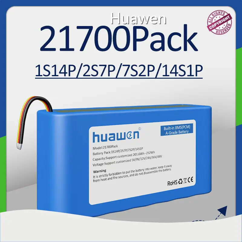 Lithium Ion Battery Pack Manufacturer by Huawen 1