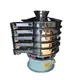 Crusher Screening Plant Wholesale - Gaoxin Machinery 4