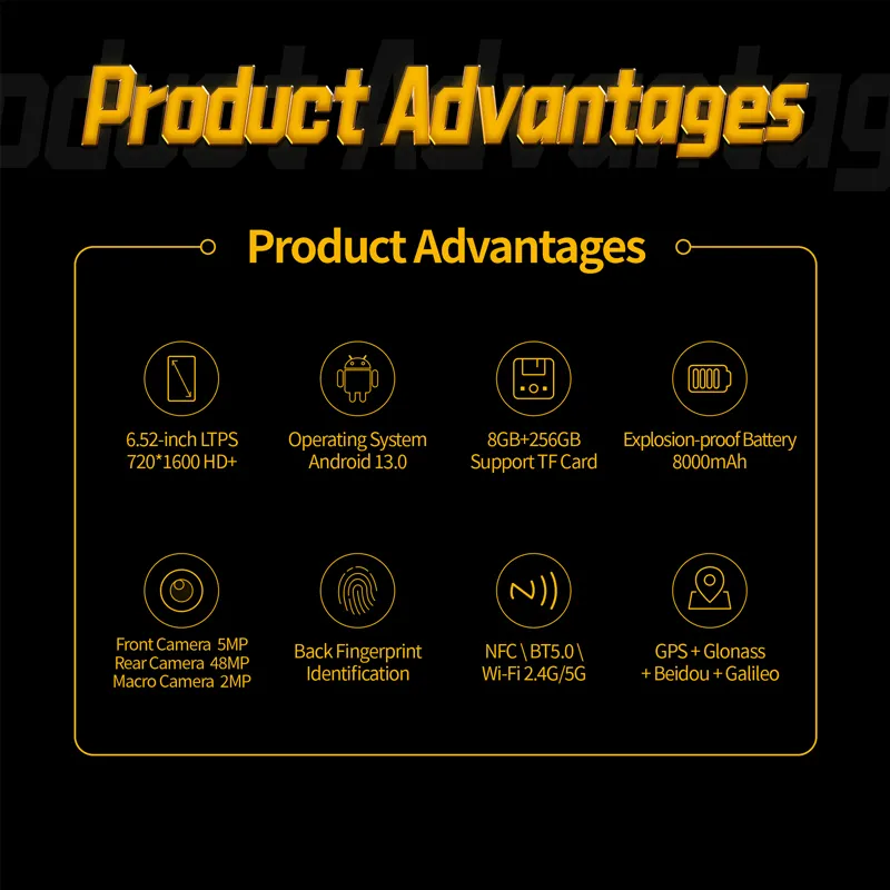 Low-cost Intrinsically Safe Camera Price New Arrival for Industry 3