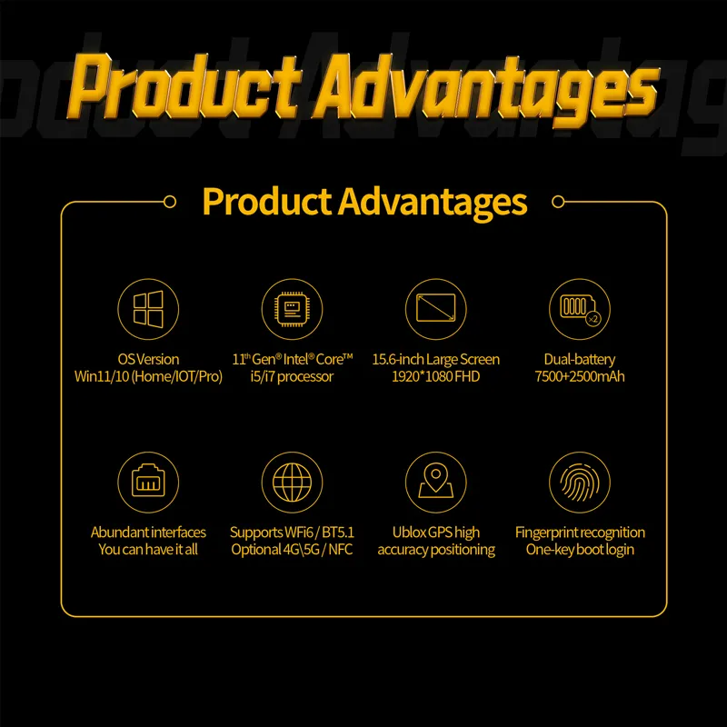 Professional Intrinsically Safe Devices Supply for Industry 2