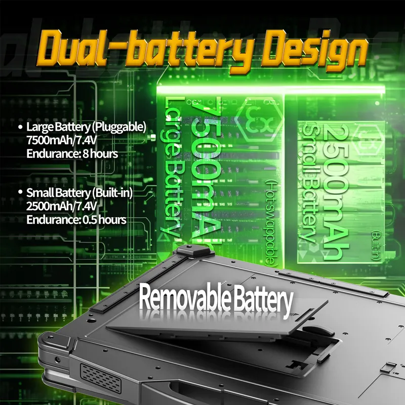 Professional Intrinsically Safe Devices Supply for Industry 5