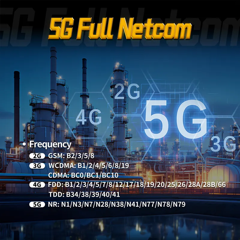 Intrinsically Safe Smartphone Price Company for HomeDorland 4