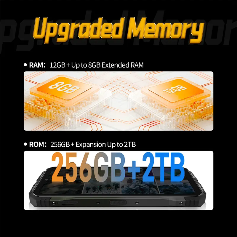 Intrinsically Safe Smartphone Price Company for HomeDorland 6
