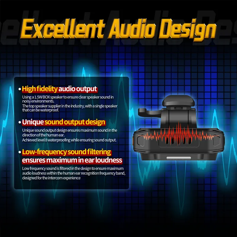 Law Enforcement Recorder for Workplace EE_C01factory Price 6