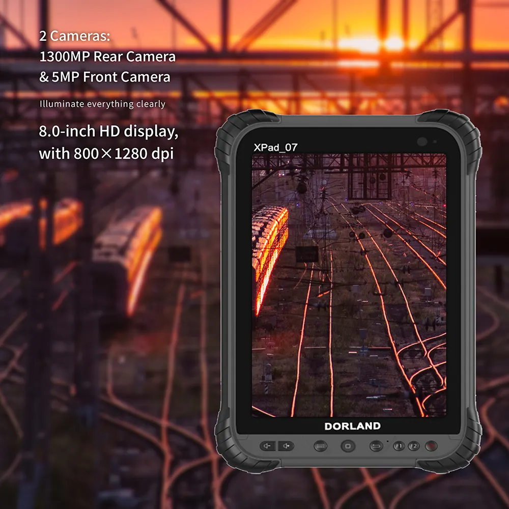 For Workplace Intrinsically Safe Camera Price Dorland by Dorland 4