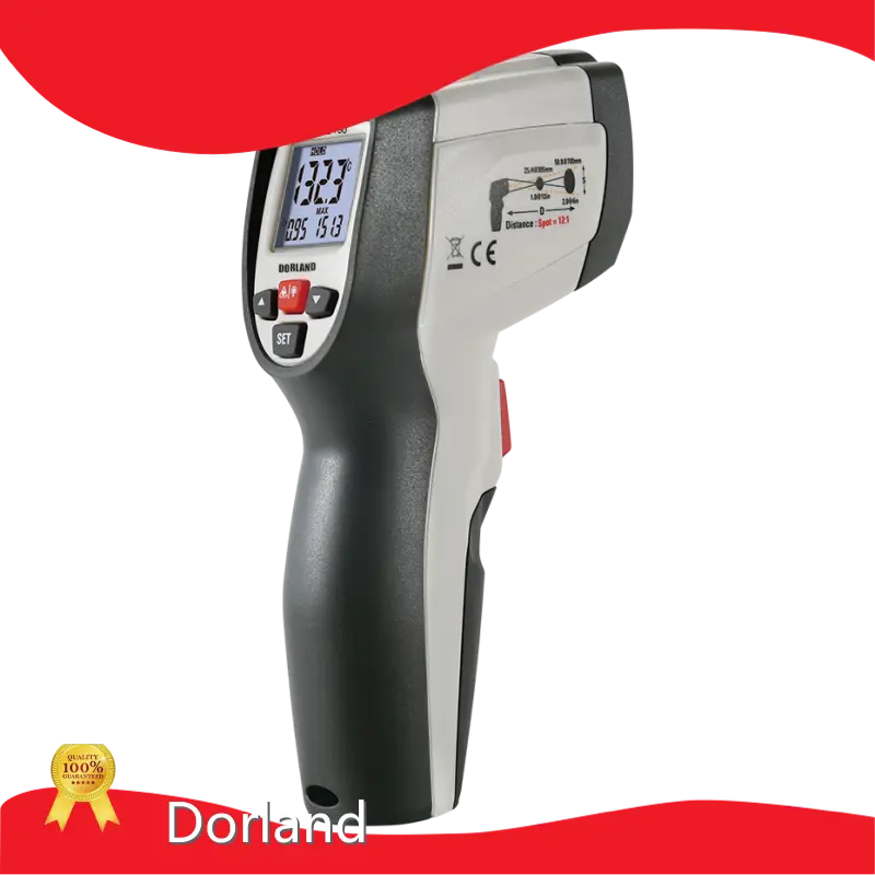 Intrinsically Safe Camera Price DORLAND - for Home - Dorland 1