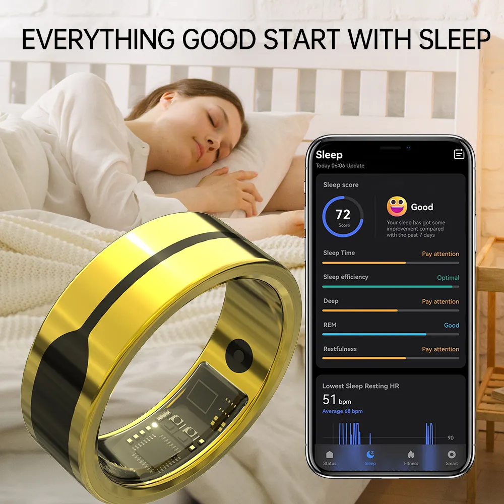 Bestfitness Tracker Smart Ring R02 2 Units 11