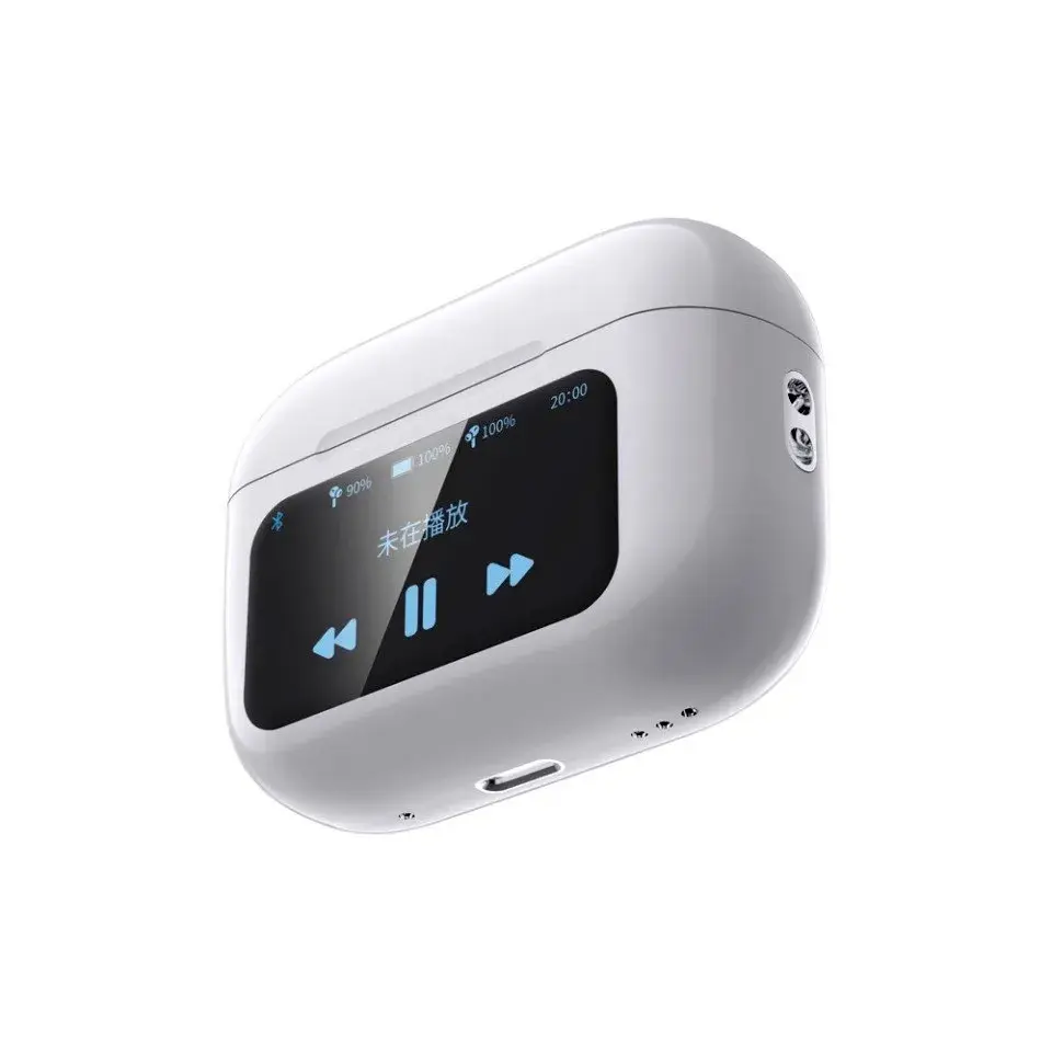 Best Smart Wearable Device Company 4