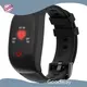 Top Smart Wearable Medical Devices Company 1