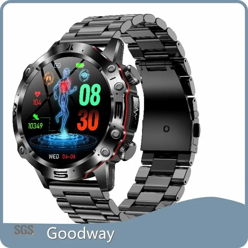 Goodway Smart Wearable Device Within 7 DaysCompany 1