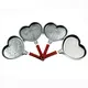 Professional Kitchen Cookware Wholesale Price List-1 3