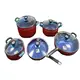 New Aluminium Cookware Manufacturers Manufacturers 2