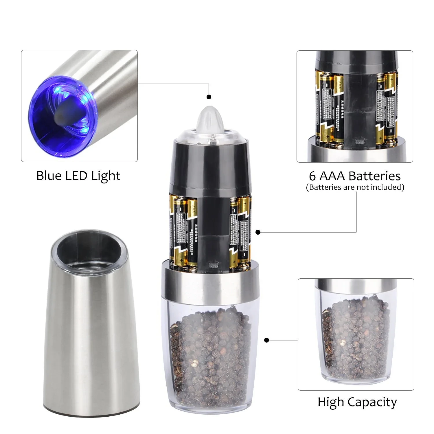High-quality Gravity Electric Salt and Pepper 3