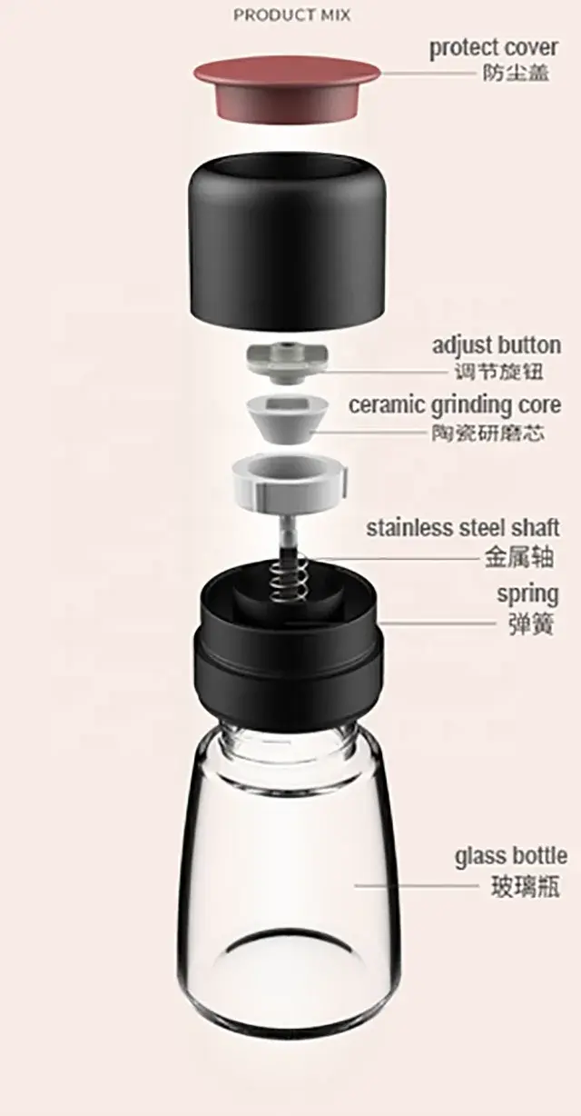 Best Manual Pepper Grinder Kitchen Room MILLSfactory Price 5