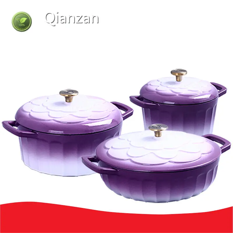 Buy Kitchen Cookware Wholesale Kitchen Cookware Wholesale Company 1