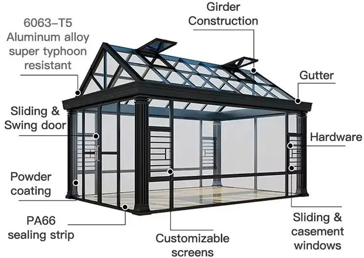 Bulk Buy Aluminium Glass House by GP Global 2