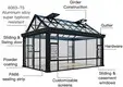 Bulk Buy Aluminium Glass House by GP Global 2