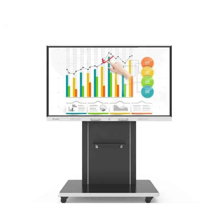 سعر السبورة الذكية التي تعمل باللمس 1