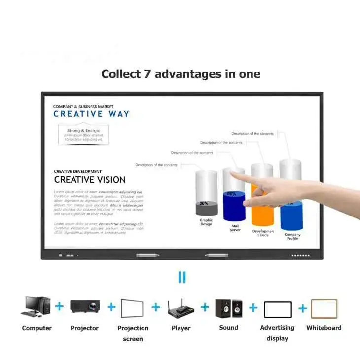 Quadro branco interativo 4K FHD de 65 polegadas e 20 pontos 1