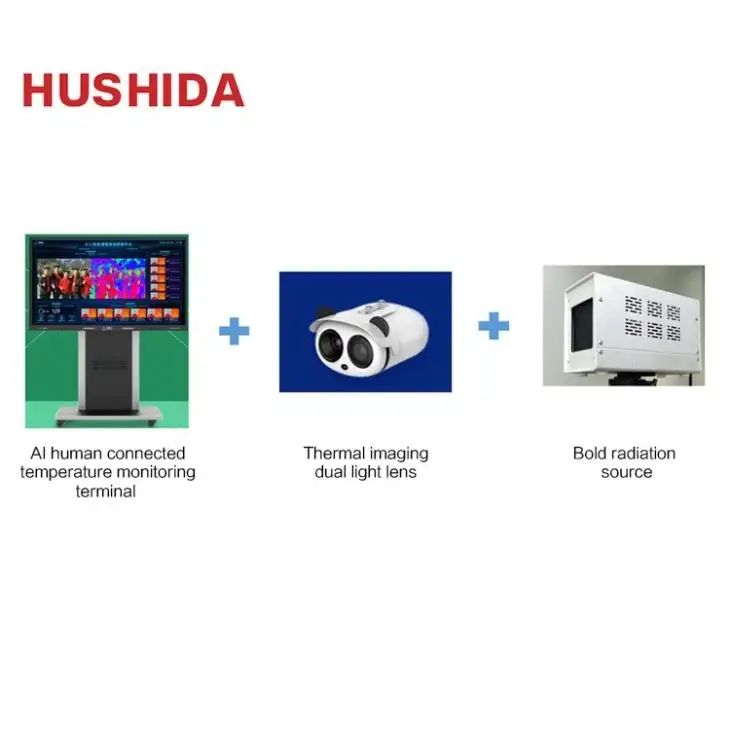 الذكاء الاصطناعي لفحص وتحذير درجة حرارة الجسم ذات التدفق العالي  1