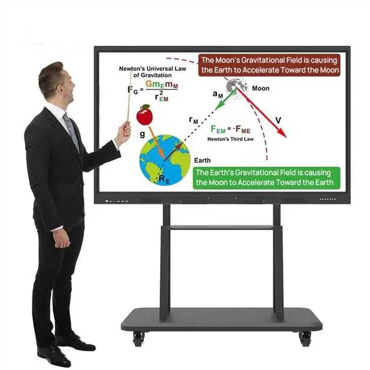 Quadro branco interativo com tela de toque inteligente 1