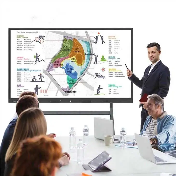 Preço do quadro branco digital inteligente com tela de toque 1