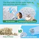 Mixed Tofu Cat Litter - - FATKITTY 4