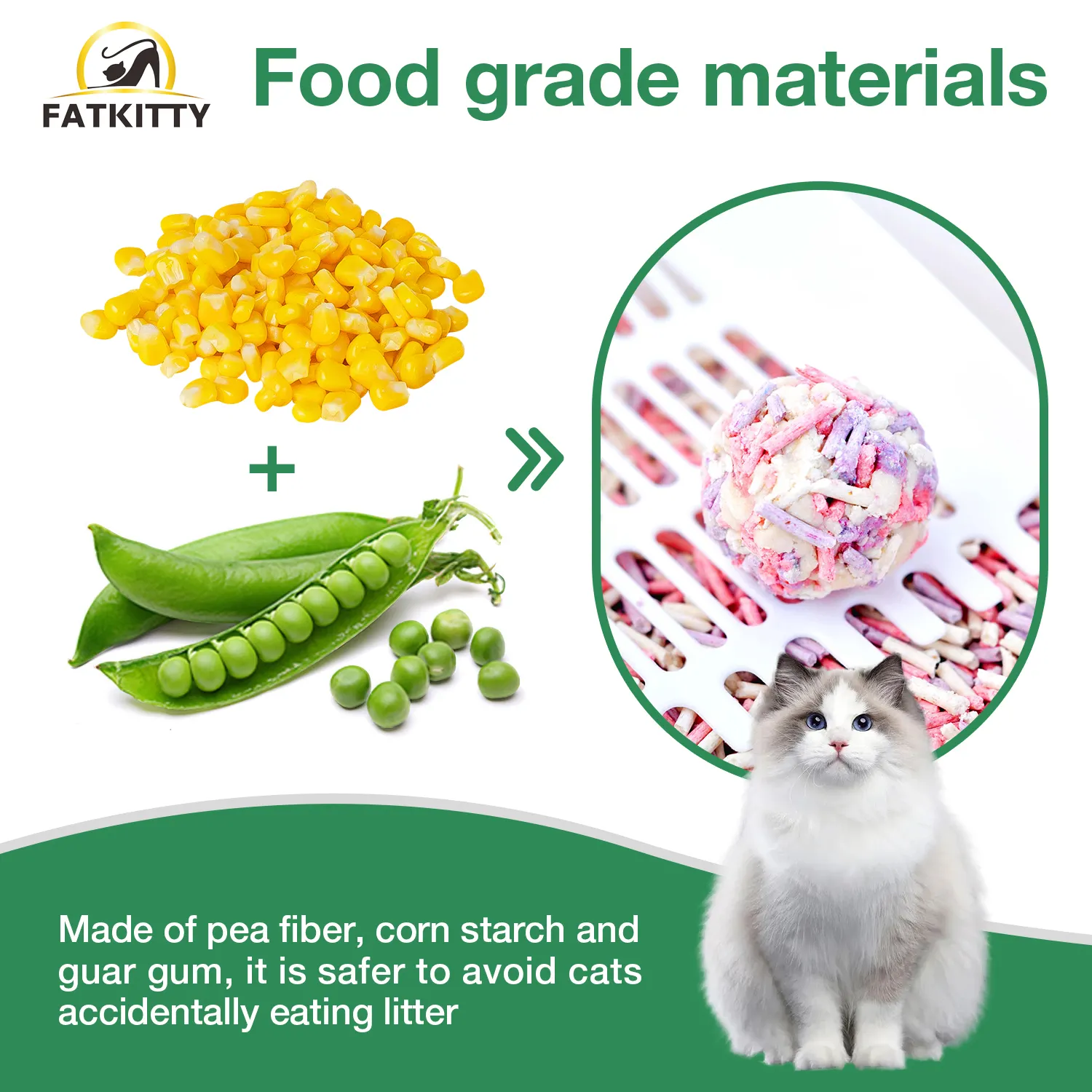 Premium Tofu Cat Litter by FATKITTY-1 3