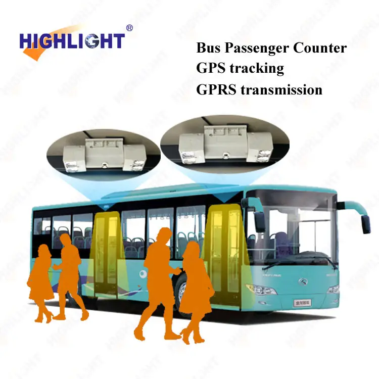 The Advantages Of Using A Bus Passenger Counter For Improved Transportation Efficiency 1