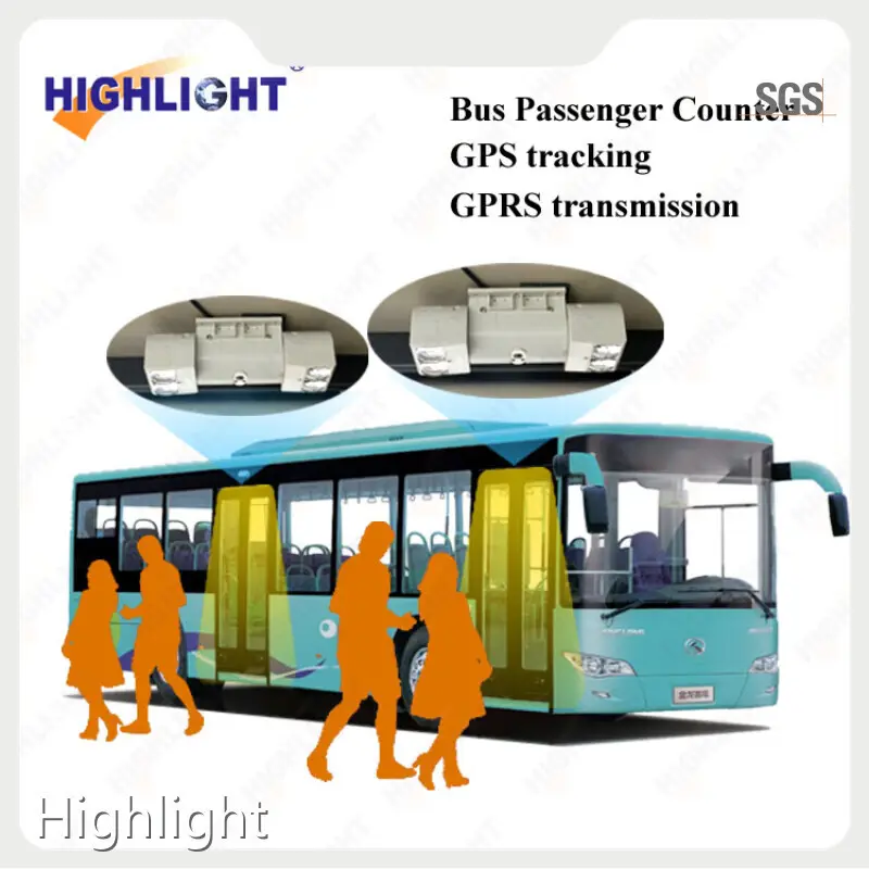 रिटेल कंपनी के लिए सर्वश्रेष्ठ डोर ट्रैफिक काउंटर 1