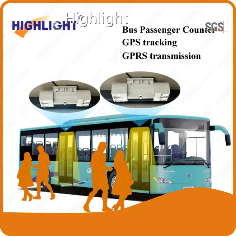 डिजिटल पीपल काउंटर थोक विक्रेता 1