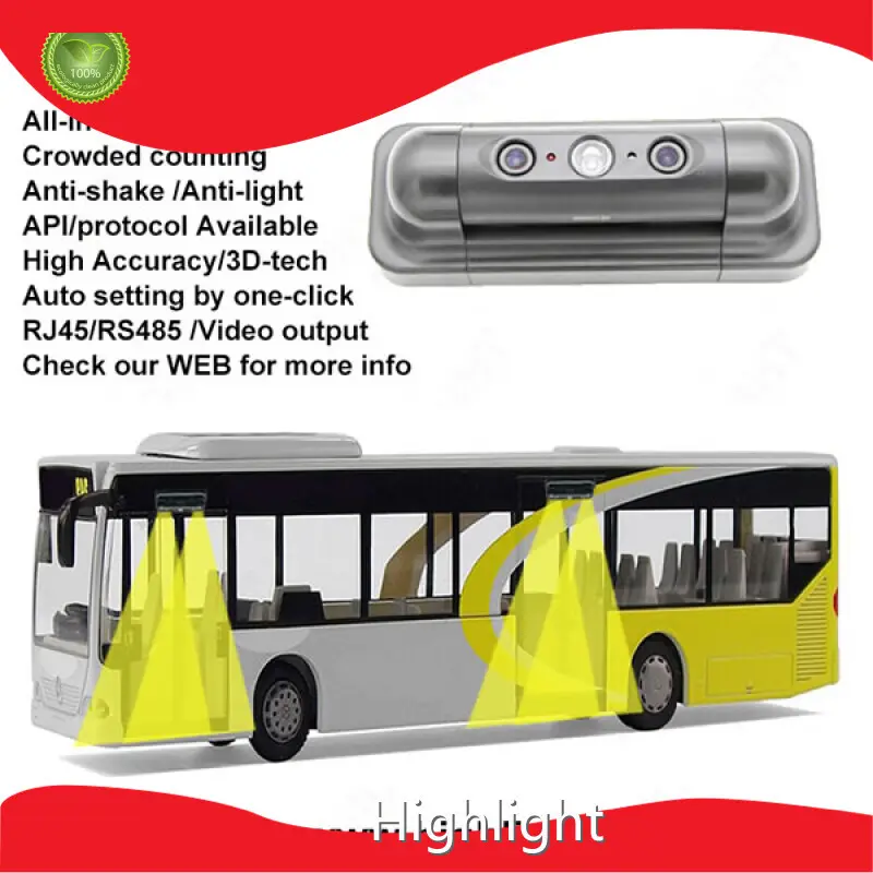 डोर ट्रैफिक काउंटर सप्लाई को हाइलाइट करें 1