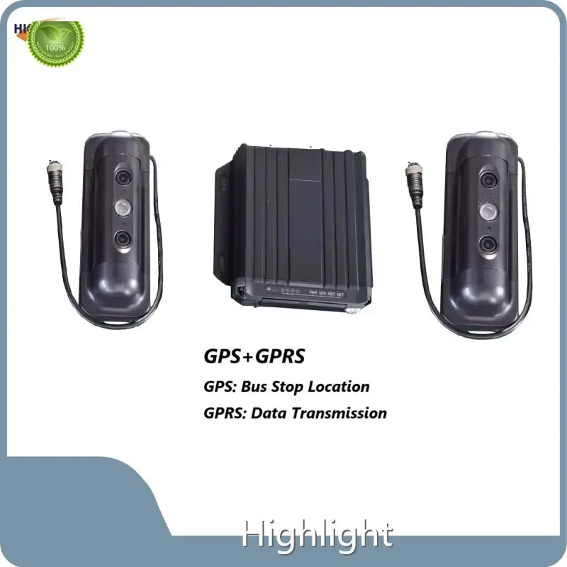 हाइलाइट द्वारा लोग काउंटर 1