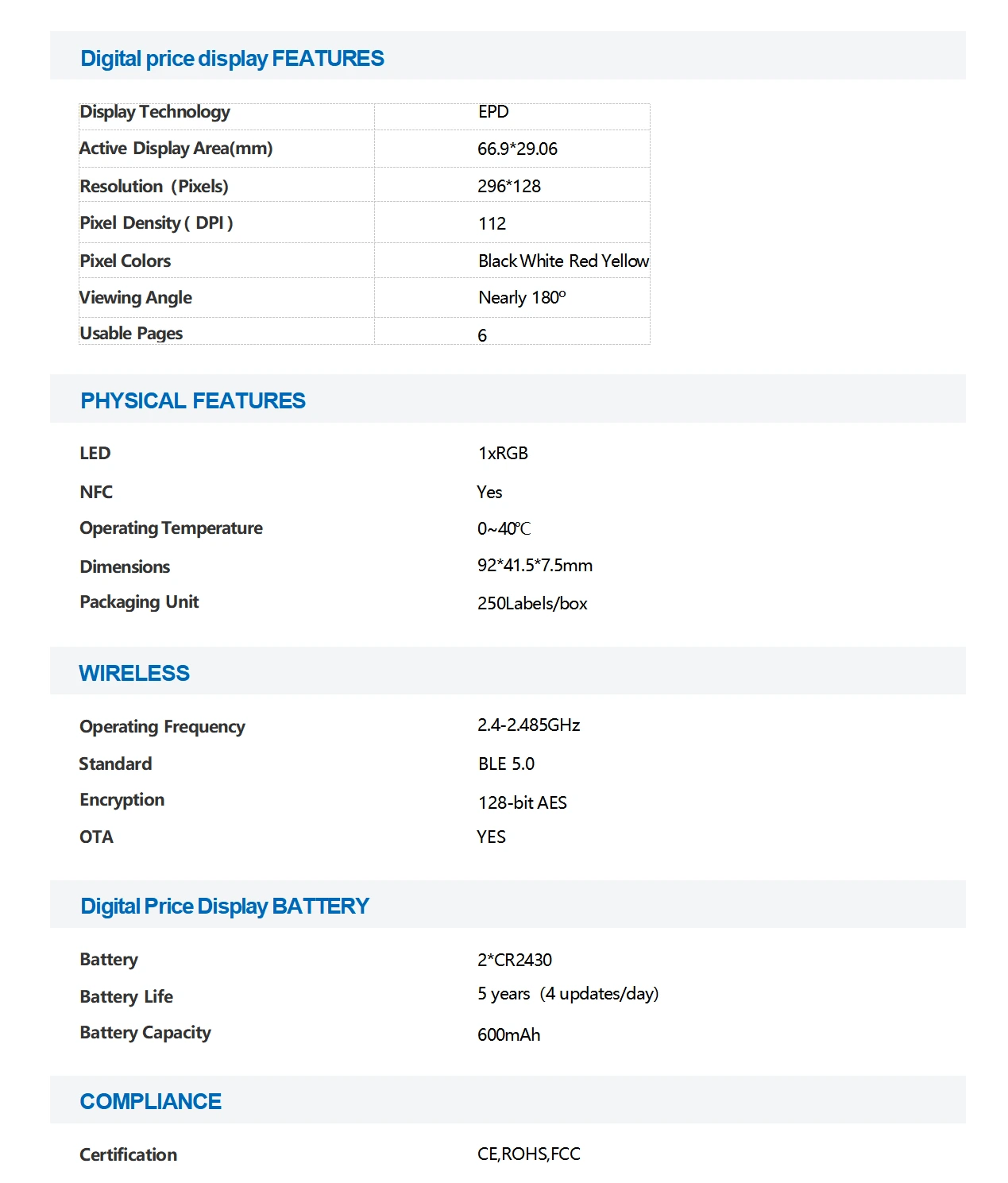 grocery shelf labels
