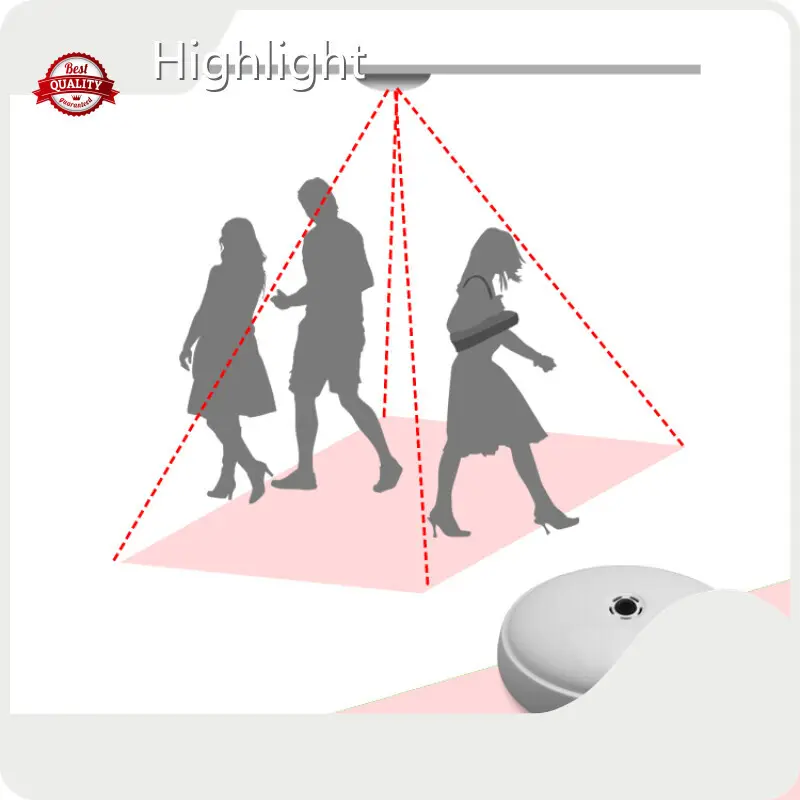 सर्वश्रेष्ठ व्यक्ति गणना कैमरा 1