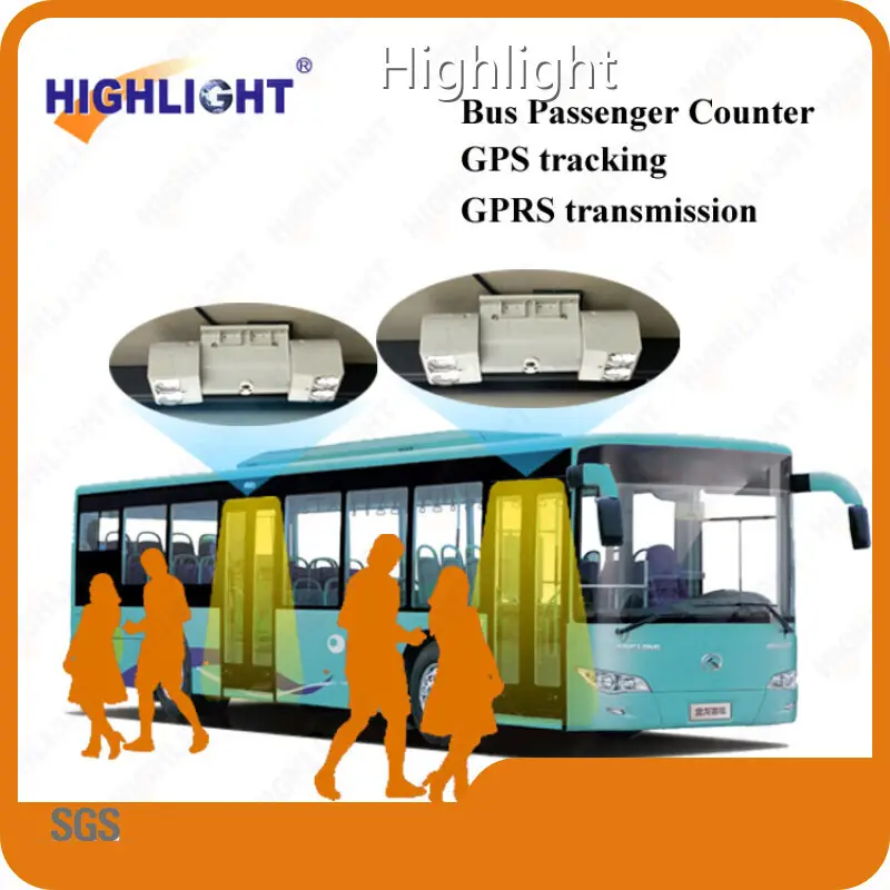 हाइलाइट द्वारा स्वचालित यात्री काउंटर प्रणाली 1