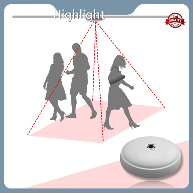 रिटेल पीपल काउंटर मेकर्स को हाइलाइट करें 1