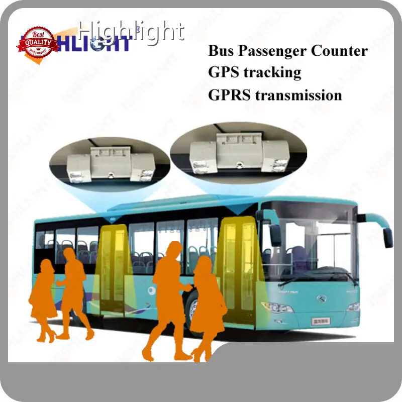 डिजिटल पीपल काउंटर - - हाइलाइट-1 1