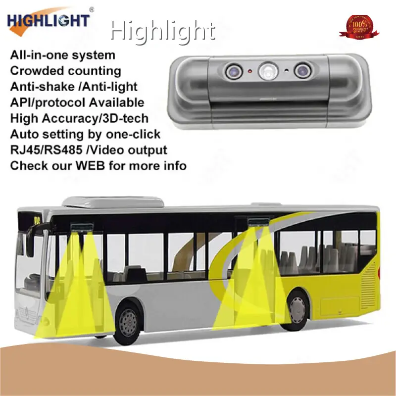 टॉप फ़ुट ट्रैफ़िक काउंटर फ़ुट ट्रैफ़िक काउंटर कंपनी 1