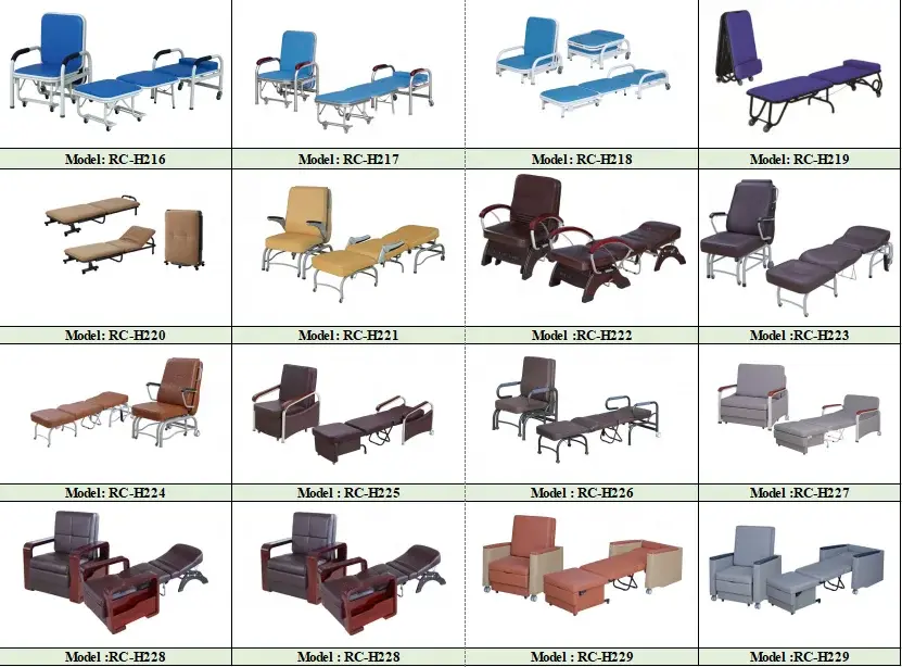 Topicu Supplies Y ISO13485 6
