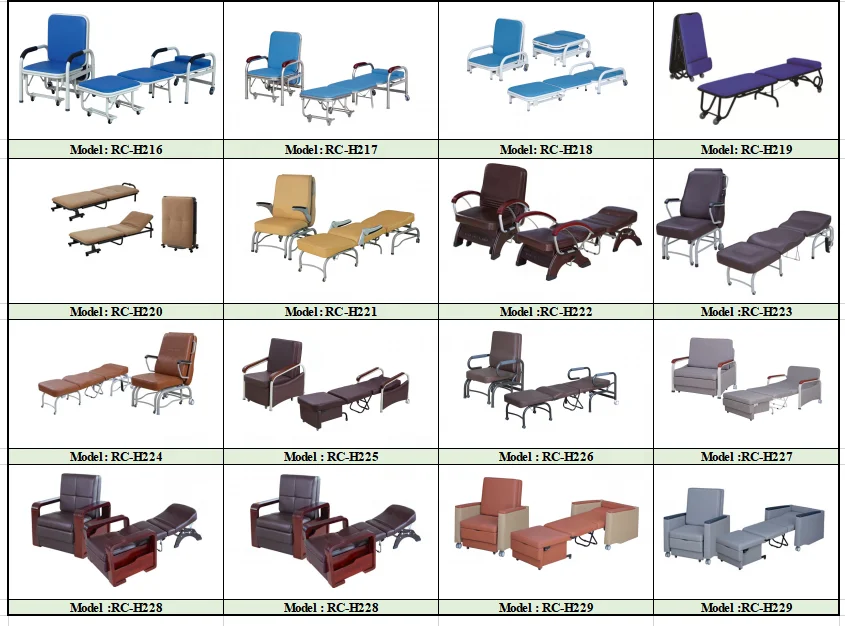 Model RC-LR602 Ghế tựa tay cao cấp bệnh viện,Ghế đi kèm bệnh viện 6