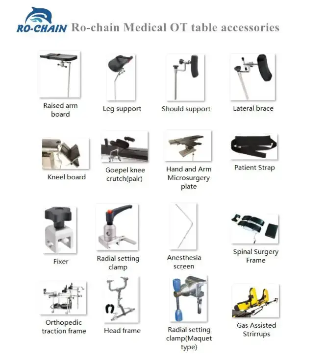 Ro-Chain Medical Equipment Supplier Ro-Chainfactory-1 5