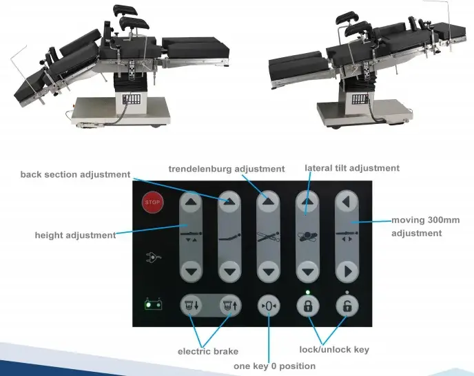 Ot Table Ro-Chain - - Ro-Chain 5
